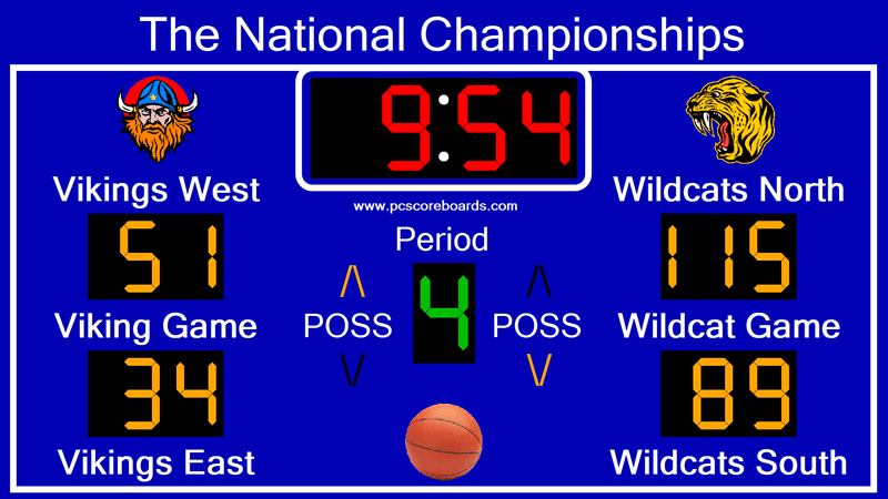 Computer dual court basketball scoreboard.
