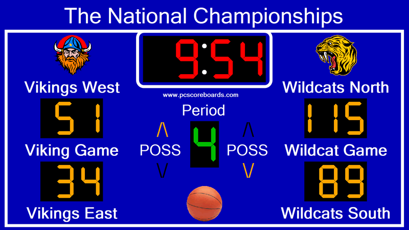 Special dual court basketball scoreboard at very low cost.