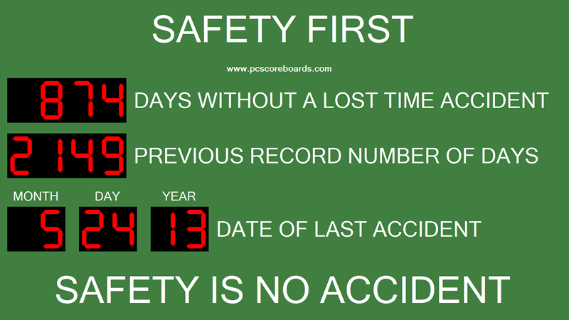 Safety Scoreboard Standard software