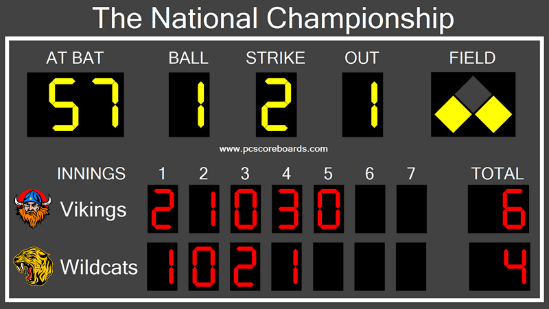 Turn any computer into a softball scoreboard