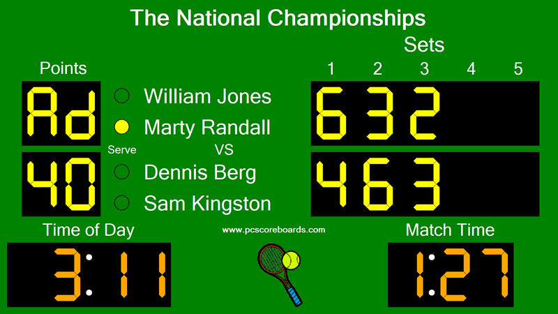 Tennis Scoreboard Software Pro V2 PC Scoreboards tennis-scoreboard-software-pro-v2-pc-scoreboards