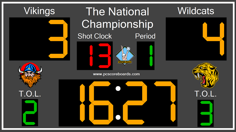 Use any computer as a waterpolo scoreboard.