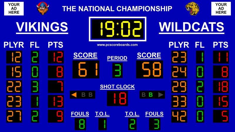 Windows 10 Basketball Scoreboard Premier v3 full