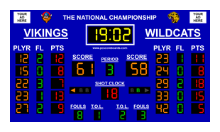 Basketball Scoreboard Software - Pro v3 - Turn Your TV Into A