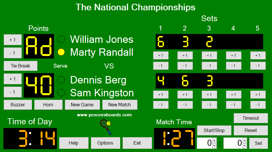 atp wta scoreboard